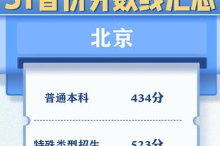 ?大帝出征！恩比德28中19轰50分12篮板7助攻 后仰跳投杀死比赛